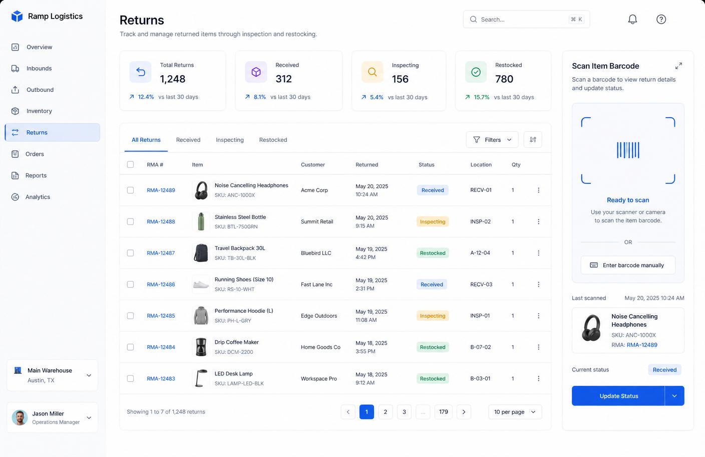 Warehouse dashboard